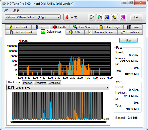 Hd Tune Pro Download Versão Completa Ativada 2026