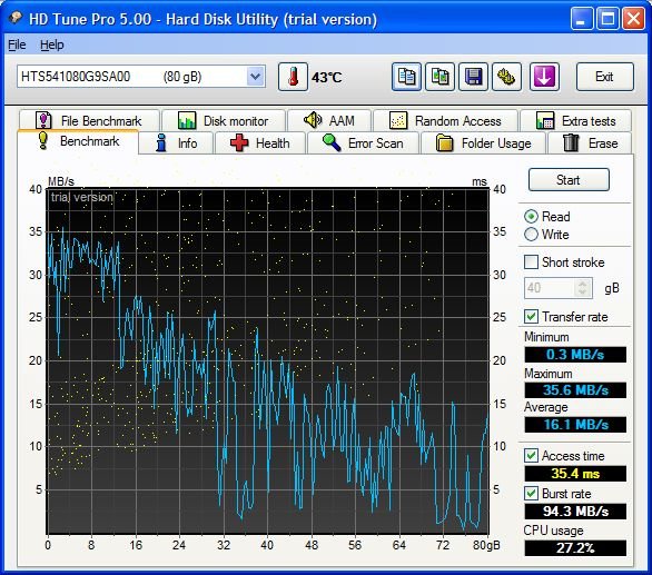 Hd Tune Pro Download Versão Completa Ativada 2026