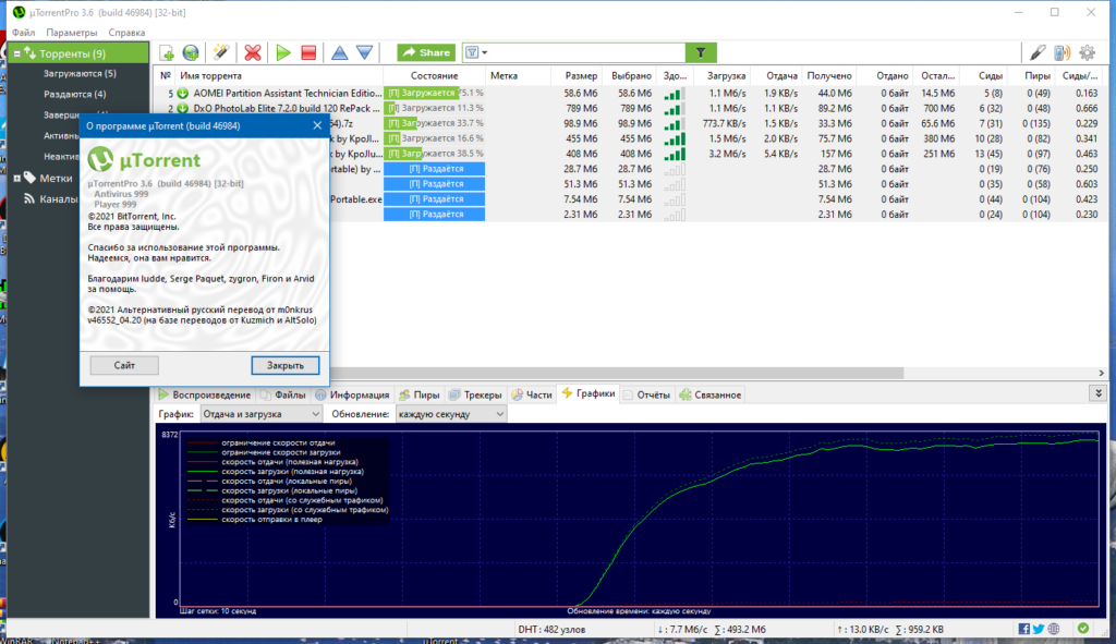 uTorrent Pro Baixar Versão Mais Recente 2026