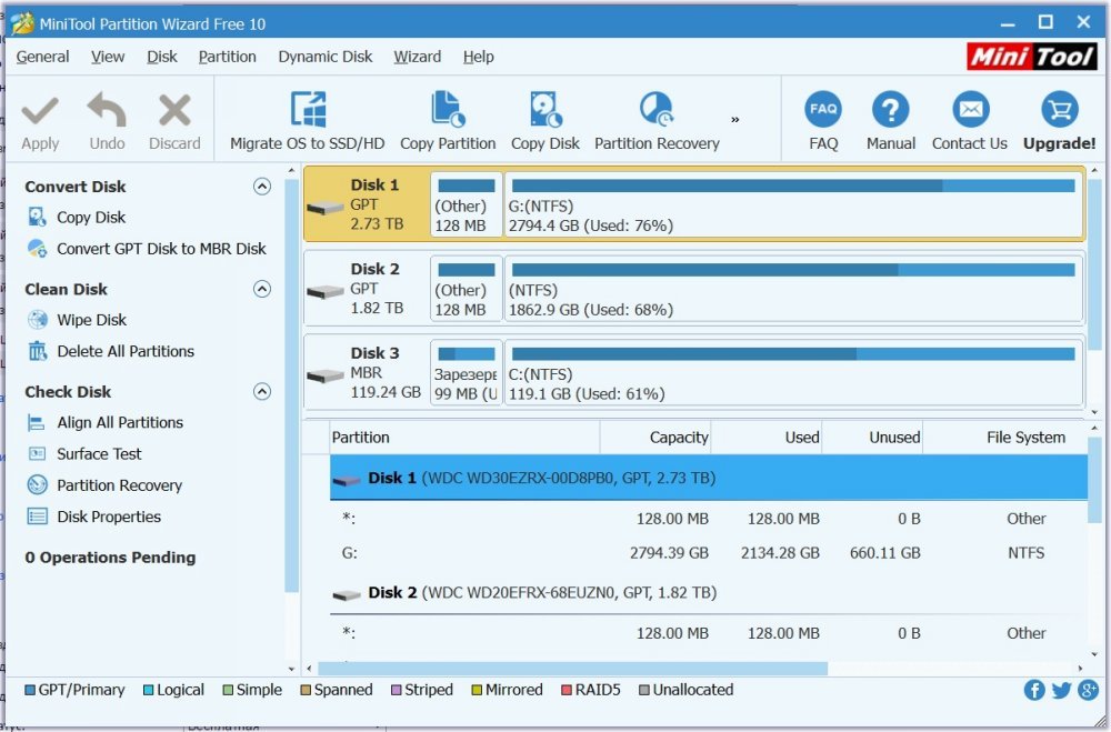 MiniTool Partition Wizard Download Completo Para Windows 2026